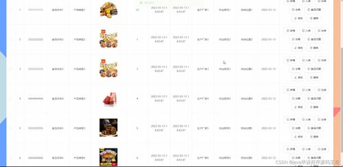 SSM超市食品安全信息管理系统的设计与实现